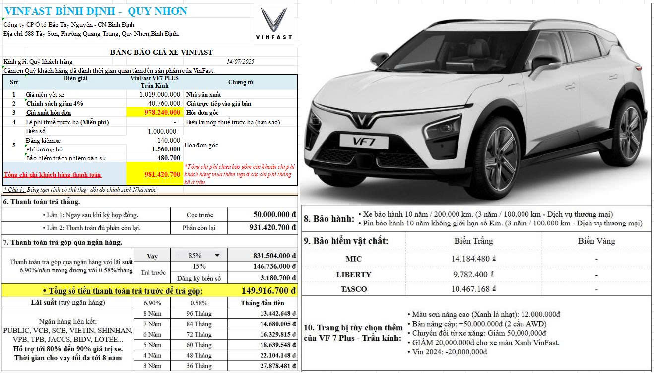 Bảng giá lăn bánh chi tiết VinFast VF 7 Plus Trần Kính