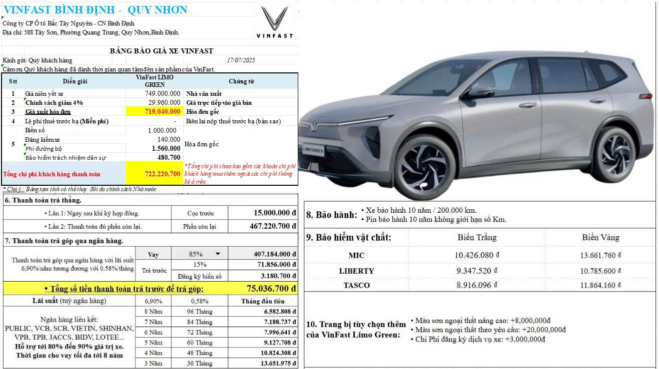 Bảng giá lăn bánh chi tiết VinFast Limo Green